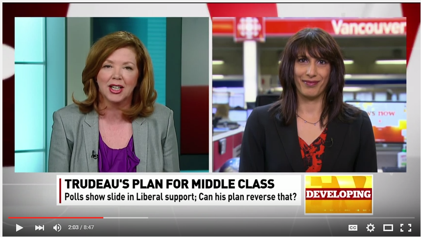 Angus Reid Institute