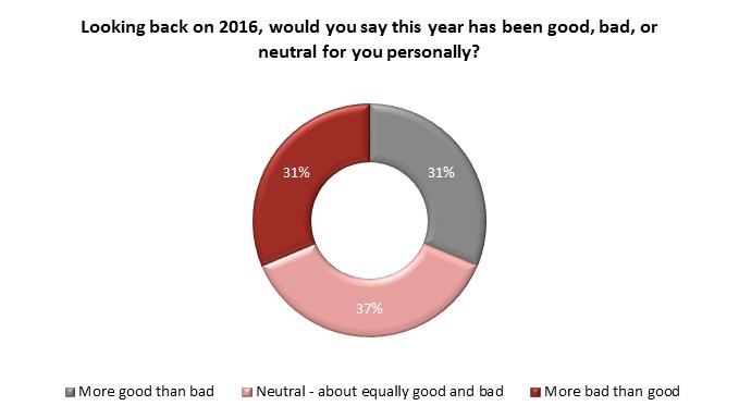 20161