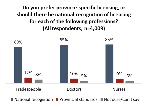 A graph of numbers and text AI-generated content may be incorrect.